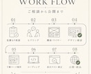 企業・店舗向けホームページを制作します 企画・デザイン・スマホ対応・公開まで一貫対応 イメージ4