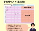 あなたと家族の夢を実現する設計ツールをお渡しします -自分の夢や家族の夢、ライフイベントに対して計画サポート- イメージ7