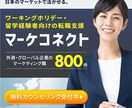 注目を集めるウェブ画像の制作を承ります ユーザーの心に響く、クリックを促す魅せる画像をデザインします イメージ6