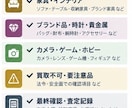 出張買取の査定チェックリストを提供します 現場経験をもとに作った実務テンプレート イメージ3