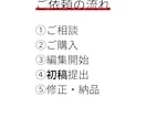動画編集｜丁寧にスピード対応します SNSからYouTubeまで幅広く対応 イメージ5