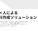 AIで効率的に！営業・企画資料作成します 調査から文章作成までAIで迅速サポート イメージ4