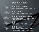 見て欲しい人に届く伝わるチラシを丁寧に制作します 初めての方でも安心！修正無制限で「選ばれる一枚」に仕上げます イメージ4