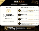 YouTube・思い出の動画を丁寧に編集します 大切な動画を、見やすく・伝わりやすく、丁寧に仕上げます イメージ5