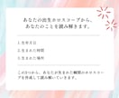 ホロスコープ鑑定！あなただけの鑑定書を作成します 残り3名様先着価格！あなたの性格、才能、目指す生き方は？ イメージ6