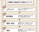 バナー.ヘッダー.SNS画像制作します 目的に合わせたデザインをお届けします イメージ2