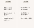 花嫁の手紙 想いが伝わる文章を丁寧に作成します あなたらしい言葉で、両親への感謝を自然に届けます イメージ4