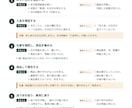 メモや箇条書きから業務マニュアルを作ります 手順を図と表で整理｜修正無制限｜テキストだけで完結 イメージ3