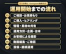 SNSのプロがリール特化でインスタ運用代行します アカウント設計・台本・編集・投稿までまとめてお任せください！ イメージ5