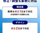 EC特化｜3枚で伝える商品説明画像を制作します 【構成＋コピー込】段階的に伝える3枚を設計・制作 イメージ4