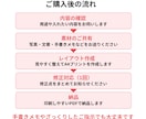 町内会・PTAのお知らせを整えます 手書きメモからA4片面PDFにします イメージ5