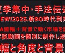 MA即戦力手法＋複合で更に高みを狙う方法伝授します 夏季限定企画・MA即戦力＋複合技で高勝率狙う方法個別解説 イメージ1