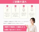 3名限定｜インスタ固定投稿３連グリッド画像制作ます 3連投稿グリッド画像！分割3枚＋1枚バナープレゼント イメージ3
