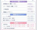 かわいい・かっこいい立ち絵を制作します オリジナル立ち絵を心を込めて制作いたします！ イメージ2