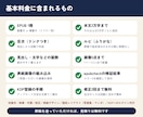 原稿をKindle出版用EPUBに変換します 縦書き・ルビ・目次リンク対応｜ペーパーバックPDFも可 イメージ7