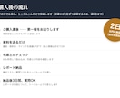 重説・契約書の見落としを宅建士×AIが確認します 契約前に。宅建士×AIが重説・契約書を中立チェック イメージ2