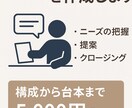 売れる営業トーク台本つくりますます 新人でも安心！現場で“すぐ使える”営業トークをプロが作成 イメージ1