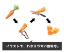 挿絵用に「物」のイラスト制作致します 写真とは違う手描き感のある表現。 イメージ5