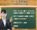 ココナラのサムネイル画像・出品画像を製作いたします 高品質な想いが伝わる商品画像で、閲覧数や売上UPにつなげる！ イメージ5