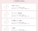AI活用でSNSアカウント運用を代行します 投稿作成から更新まで丁寧に対応します イメージ1
