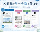 丁寧にそして低価格でXを運用代行させて頂きます 実際に集客数倍へ導いたSNS運用チームがご支援 イメージ1