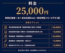 診断士が融資・取引先向けの事業計画書を作成します 収支計画Excel・想定問答つき｜原稿なしから作成します イメージ10