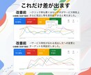 広告のプロが成果にこだわる広告出稿します 初期設定から配信後まで見据え、成果につながる状態を整えます イメージ3