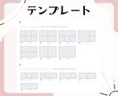 リッチメニュー作成いたします リッチメニュー¥3000で作成いたします！ イメージ5