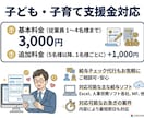 子ども・子育て支援金対応／給与計算代行します ​現役人事担当がバックオフィス業務負担軽減をお手伝いします。 イメージ2