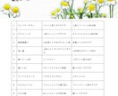 料理教室のコースレシピ、すべて提供します １０~１２回のコースが６種類。コースごとにバラ売りします。 イメージ4