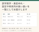 Web小説の誤字・設定の矛盾を校閲します AIで校閲。表記ゆれ・時系列のずれも一覧で イメージ1