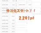 FC2動画アフィリエイト外注化戦略教えます 外注さんにお願いして雪だるま式に売上アップ大作戦 イメージ1
