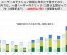 特許取得ツールを使用したMEO診断+運用をします 毎月5社限定/PDFレポート付き/Googleマイビジネス イメージ4