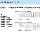 5組限定！店舗ビジネス向けMEO対策集客します 圧倒的お試し価格！MEOのプロが運用♪対策後来店予約数UP↑ イメージ8