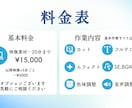 企業向け｜会社紹介・研修・セミナー動画を編集します 元TV技術社員が「見やすい」「伝わる」設計で編集します イメージ2