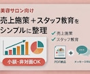 美容サロン向け売上＋スタッフ教育を整理します 美容サロンの売上やスタッフ教育などを整理します！ イメージ1