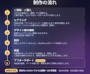 作品の世界観が伝わる特設・公式サイトを作ります 同人誌・Web小説・音声作品・ゲームOK｜5ページ2万円〜 イメージ4