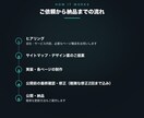 集客につながるホームページを3万円〜で制作します コーポレートサイト制作｜SEO対策・スマホ対応込み イメージ3