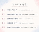 訪問看護のお悩みを整理します 医療・介護｜忙しい管理者さまのための伴走型サポートです。 イメージ3