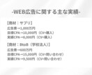 有資格者が30日間リスティングを徹底コンサルします 【現役WEBマーケター】が検索広告のノウハウ全部教えます！ イメージ2
