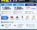 動画素材・録音ファイルのバラバラな音量を整えます 小さい声・大きい声の音量差を聞きやすく調整 イメージ4