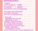 可愛い×個性派なミニキャライラスト描きます ​配信用の立ち絵、グッズ用など、幅広い用途に対応可能です！ イメージ5
