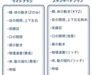理想のVtuberを制作いたします 老若男女人外問わず、Vtuberセットを制作！ イメージ2