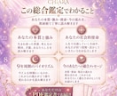 数秘術であなたの本質・強み・これからを読み解きます 「なぜ私はこうなんだろう？」を本質・使命・運気から紐解きます イメージ2
