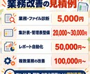 Excel・スプレッドシートの集計を自動化します 毎月繰り返す入力・集計・報告業務を減らします。 イメージ5
