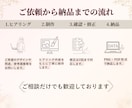 お洒落なLINE公式リッチメニュー作成します 見やすく伝わるデザインでLINE公式の集客をサポートします イメージ2