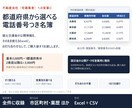 宅建業者名簿を都道府県別で即納します 電話番号つき｜郵送DM名簿・一覧に使えるExcel イメージ1