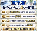 最初の手順つき！AI業務自動化計画を一式作成します 作業の仕分けから、優先順位と最初の手順まで整理 イメージ4