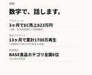 伸びない理由を数字で診断します 累計1700万再生の視点で原因を特定 イメージ2
