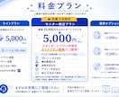 メモ・箇条書きからプレゼン資料を作ります 上場企業の企画プロが構成から資料化します イメージ2